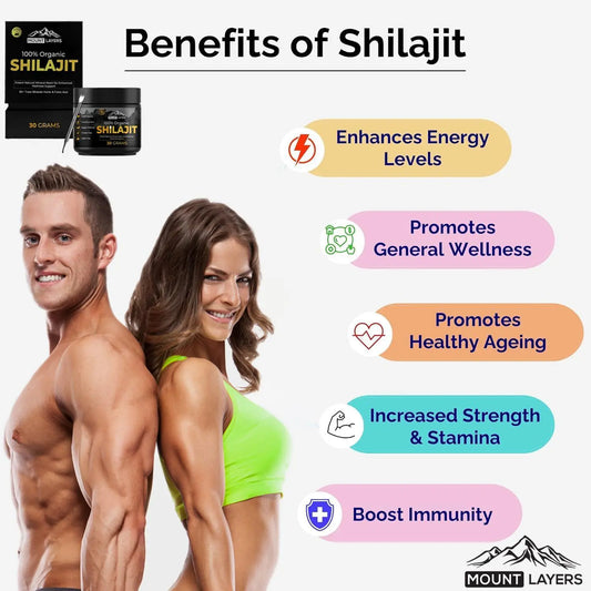 Unlocking-the-Power-of-Shilajit-for-Enhanced-Gym-Workouts Mount Layers