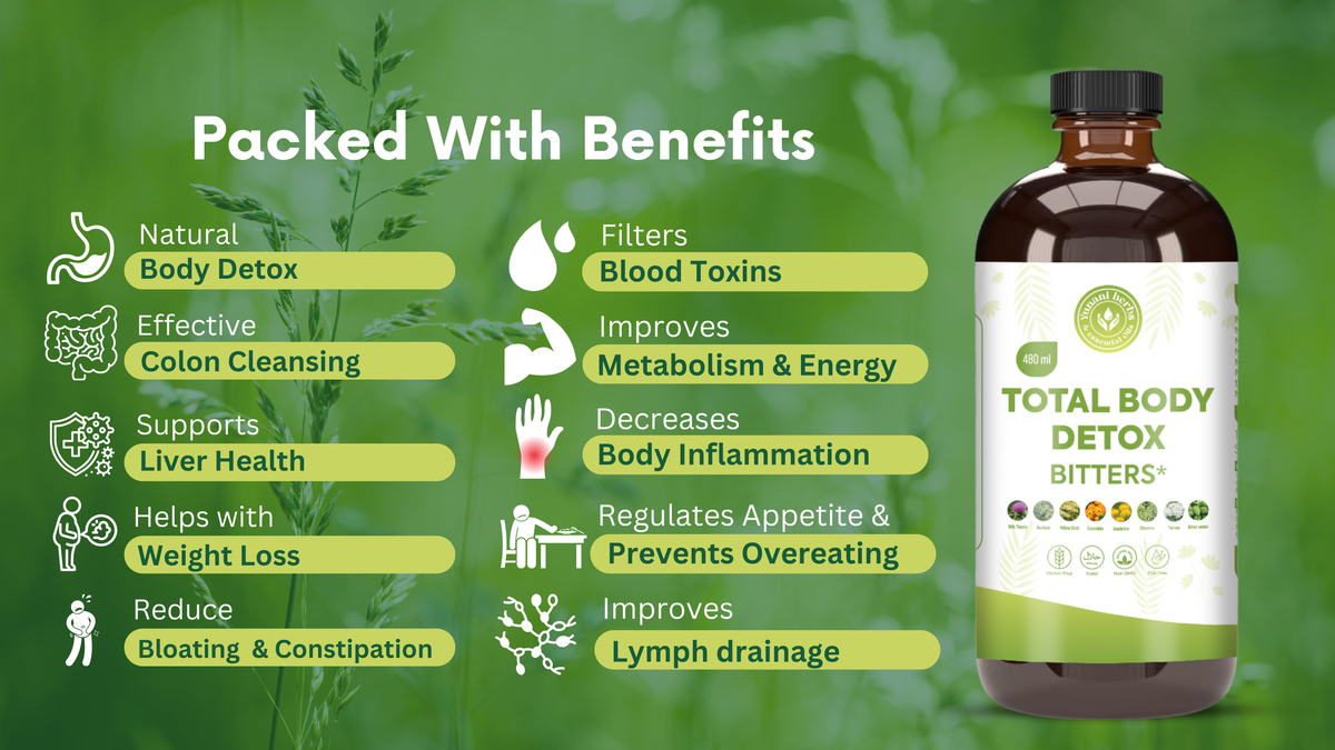 Body Detox 480ml Yunani Herbs