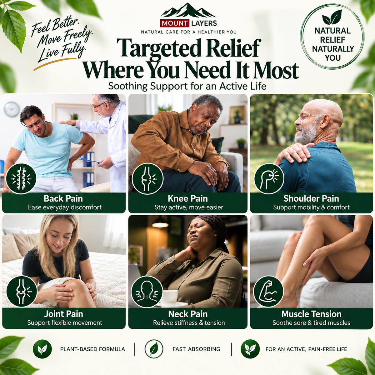 Botanical Comfort Oil Relaxing Full Body Massage Oil for Muscle & Joint Pain Relief, Neck Pain, Shoulder Pain, Back Pain, Knee Pain & Foot Pain Relief Mount Layers