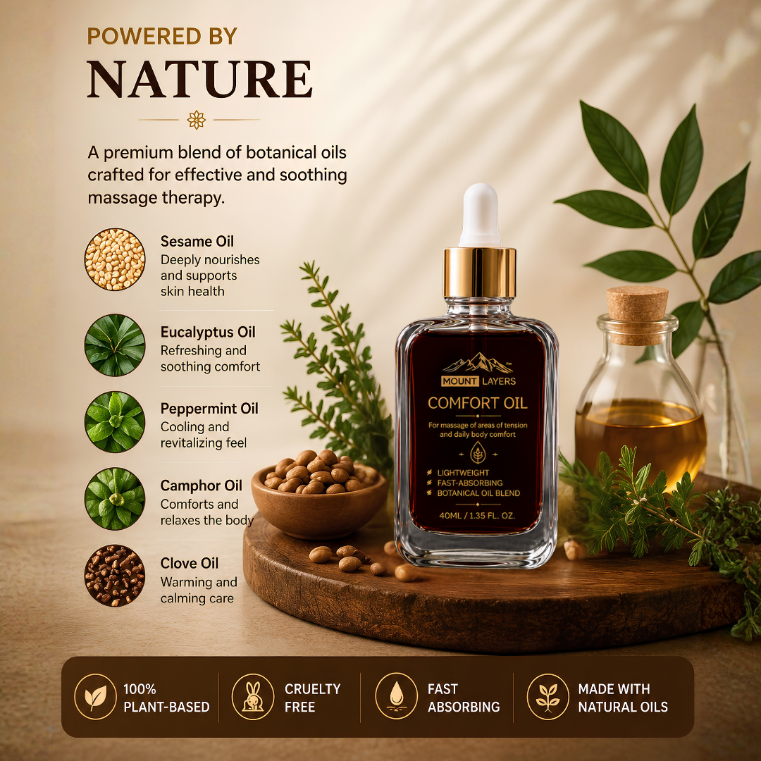 Botanical Comfort Massage Oil – Relaxing Full Body Massage Oil for Neck, Shoulders, Back, Feet & Knees Mount Layers